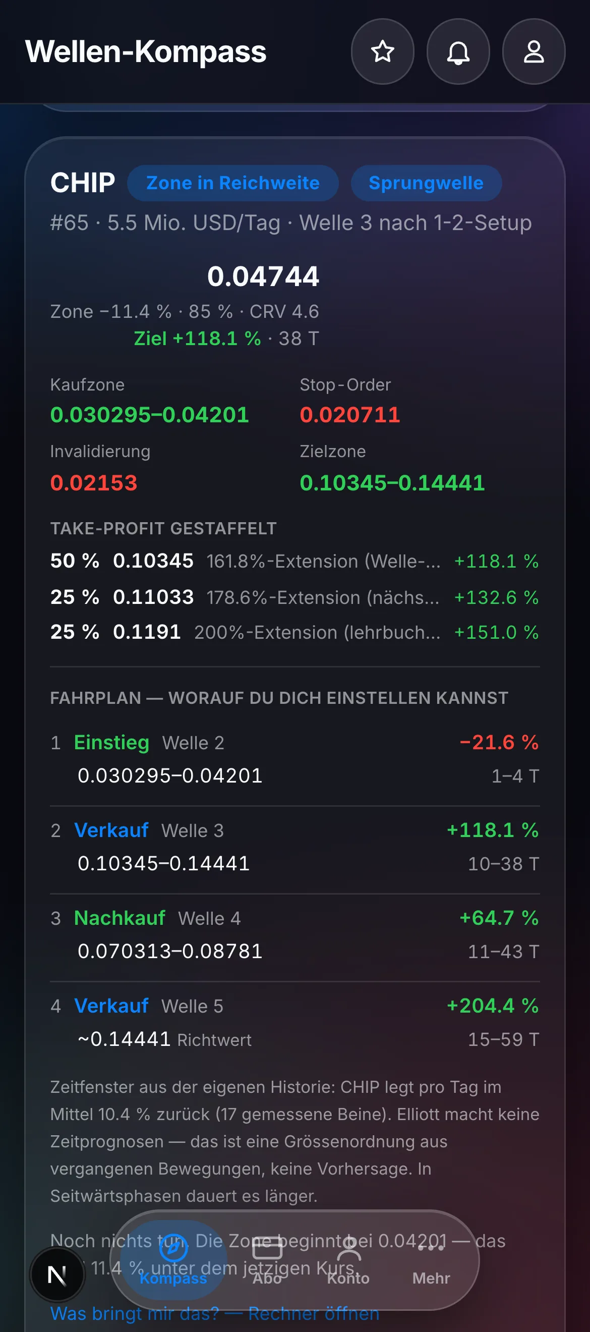 Screenshot: der Wellen-Kompass auf dem Smartphone